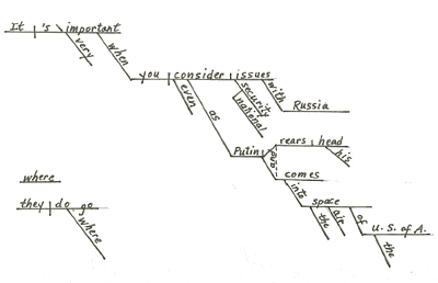1_123125_122953_2180638_2201304_081001_gw_sentencediagram.gif