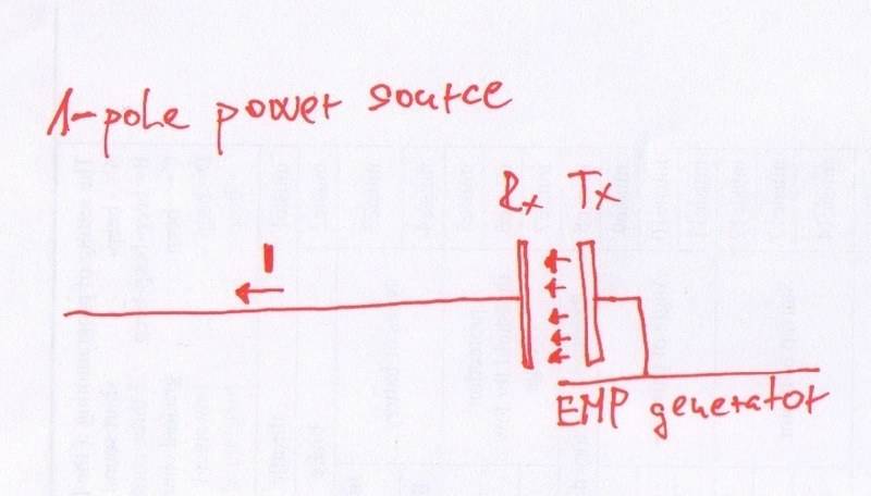1_pole_power_source.jpg