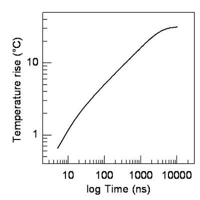 1D%20heating.jpg