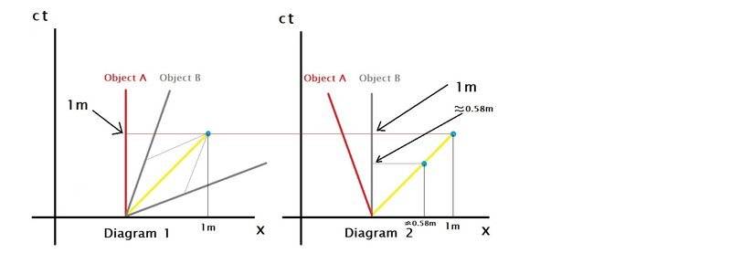 2 Diagrams with calculation.jpg