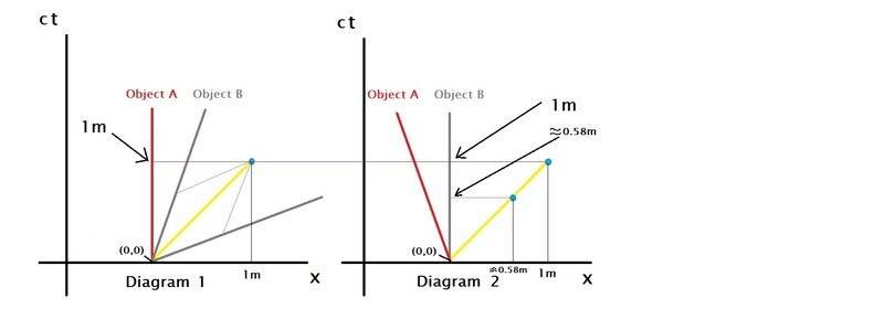 2 Diagrams with calculation.jpg