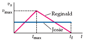 2-figure-35.gif