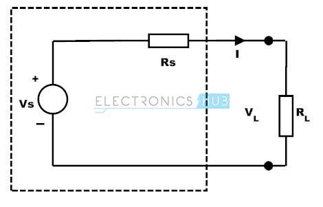 2.Practical-voltage-source-with-internal-resistance-connected-in-series-with-the-source.jpg