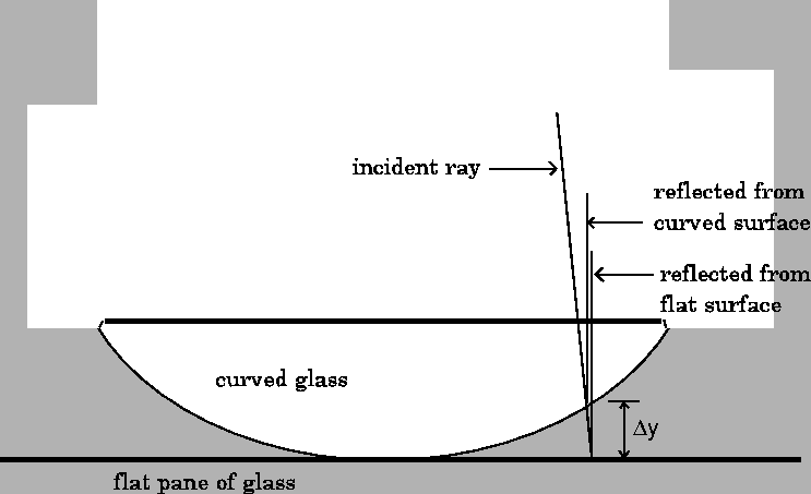 20021028002405__newtonrings1.png