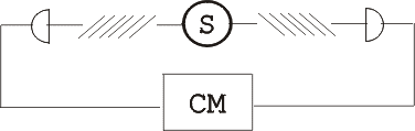 20040731093744!Single-channel_Bell_test.png