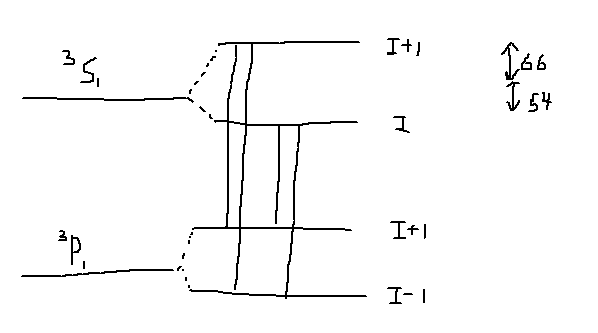 2005_B3_Q1.png