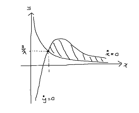 2008_B1_Q1.png