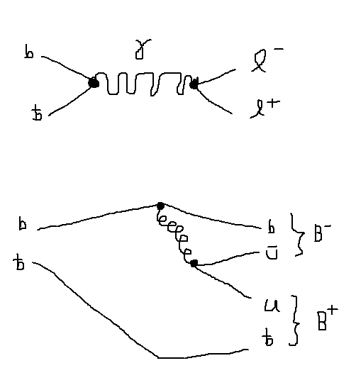 2009_B4_Q4_2.png