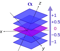 200px-Gradient_1-form.svg.png