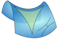 200px-Hyperbolic_triangle.svg.png