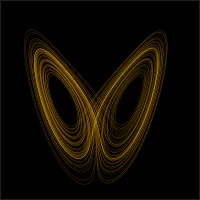200px-Lorenz_attractor_yb.svg.png