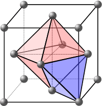 200px-Sites_interstitiels_cubique_a_faces_centrees.svg.png