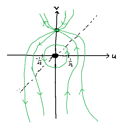 2010_B1_Q1_2.png