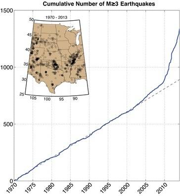 2013-hockey-stick.jpg