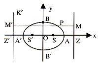 20131113-124116801-9096-An-ellipse-depicting-focus-and-directrix.jpg