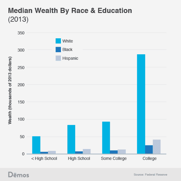 2014-09-25-1Median.png