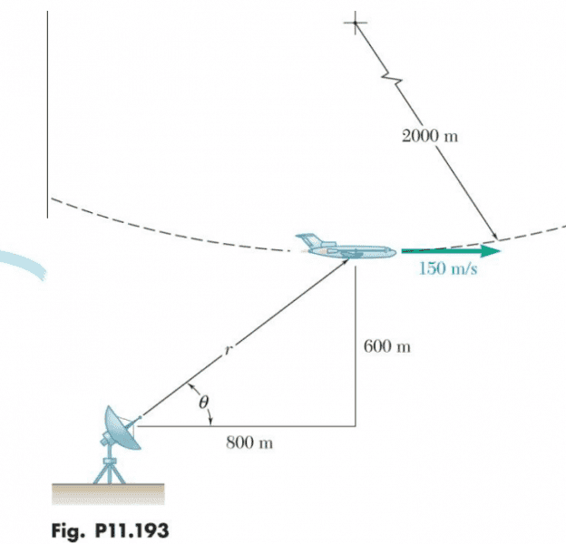 2015-02-23 14_46_15-Sheet#3CH11.pdf - Foxit Reader.png