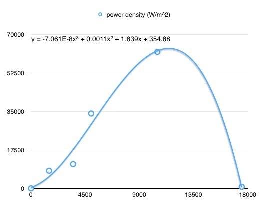 2015.03.18.1824.high.wind.power.day.jpg