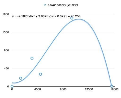 2015.03.18.1824.low.wind.power.day.jpg