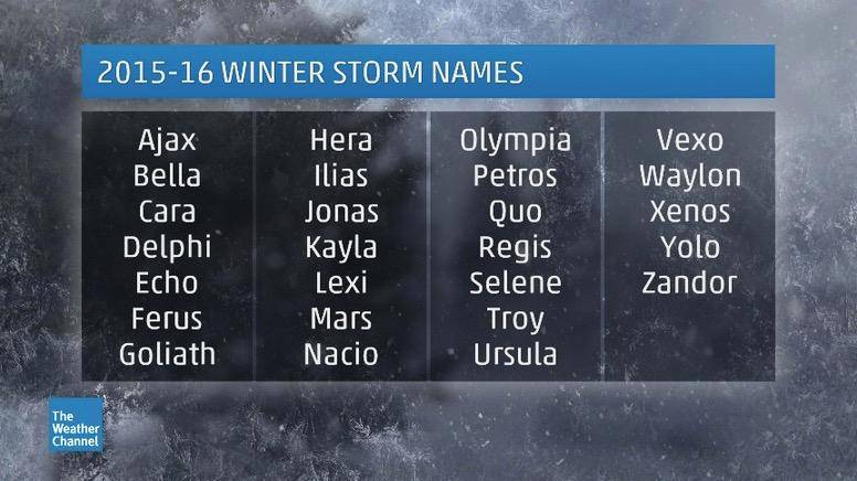 2015-2016-winter-storm-names.jpg