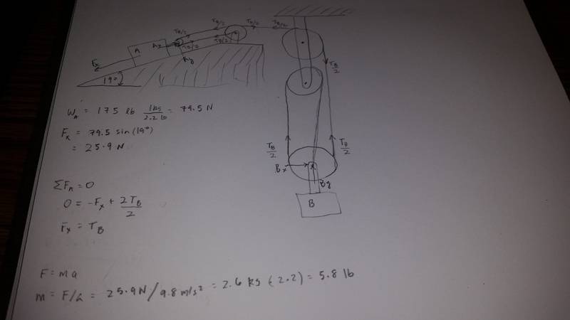 20150703_124617_zpsxzgyk5c7.jpg