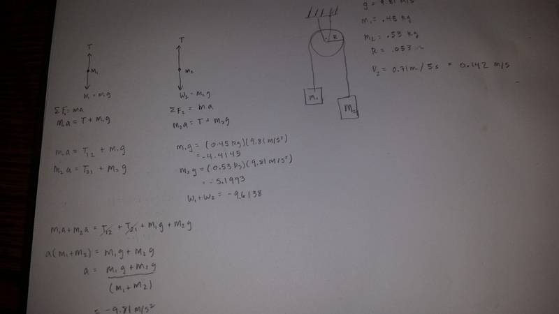 20150711_145435_zpsvsyxmx0t.jpg