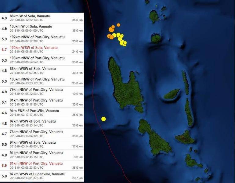 2016-04 Vanuatu events.JPG