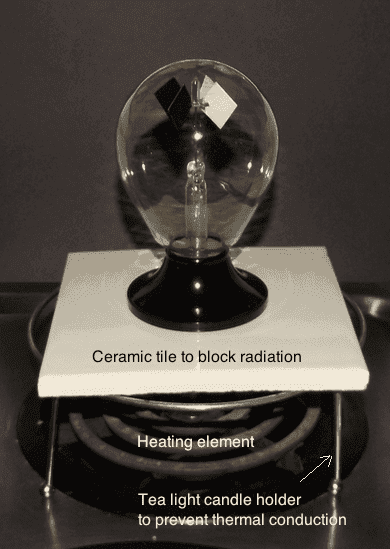 2016.12.02.crookes.radiometer.heated.png