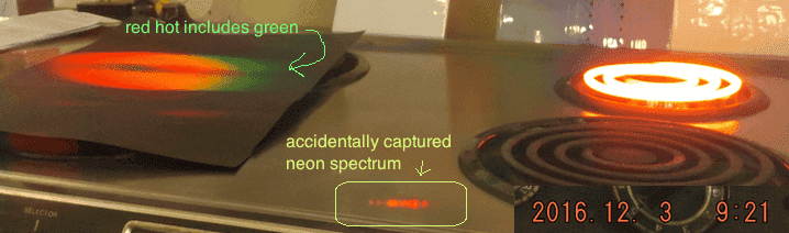 2016.12.03.red.hot.things.are.also.green.png