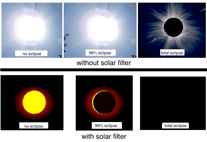 2017-07-26-why-go-to-totality-png.png