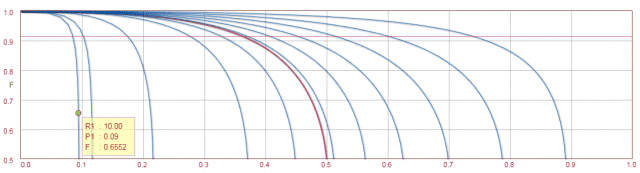 2017_06_22_10_06_52_Logarithmic_Mean_Temperature_Difference_LMTD_Correction_Factor_Charts.png