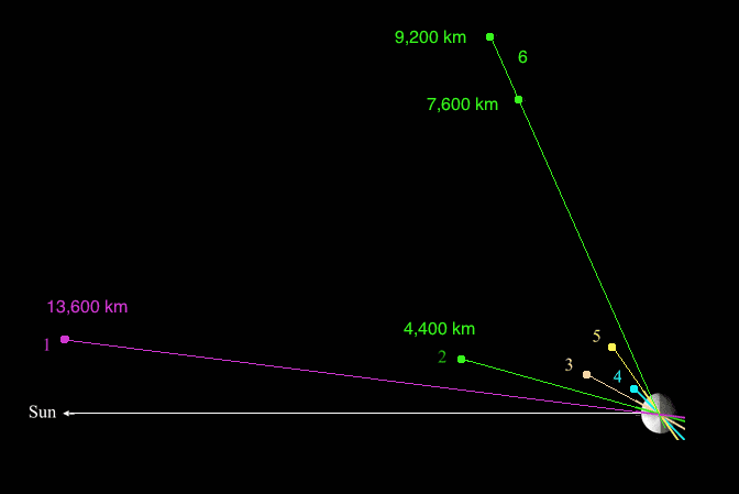 2018.11.28.dawn.over.ceres.png