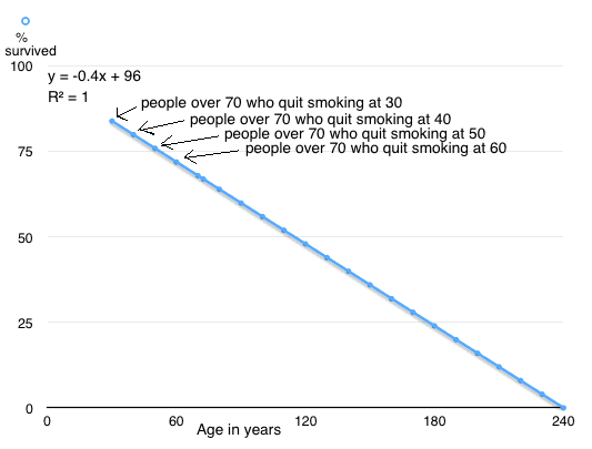 2019.09.12.bad.graphs.png