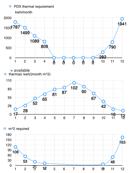 2019.10.31.pf.thermaics.png