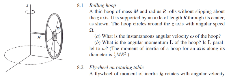 2023-12-02 12_31_10-Physics 1 - An Introduction to Mechanics Kleppner, Kolenkow 2nd Edition.pd...png