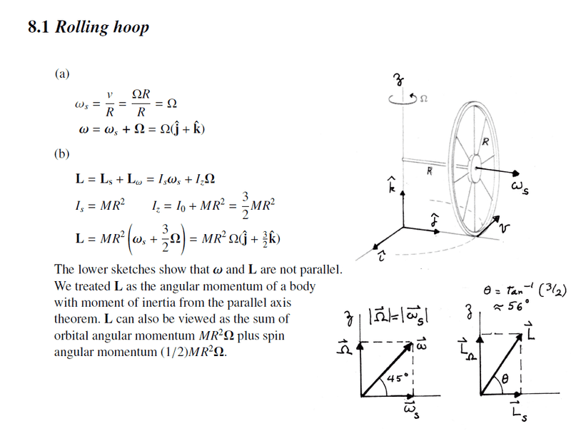 2023-12-02 12_49_25-Physics 1 - An Introduction to Mechanics Kleppner, Kolenkow 2nd Edition So...png