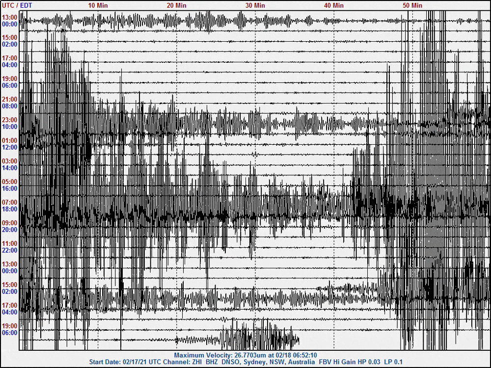 210217-17  3 M6 plus events zhi.gif
