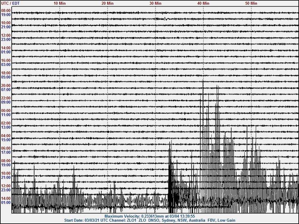 210304 1327UT  Mw7.3 E of East Cape NZ zlo1.jpg