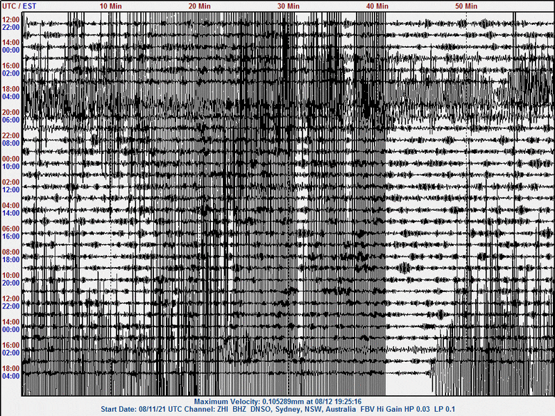210812  UT Mw7.5 South Sandwich Isl.gif