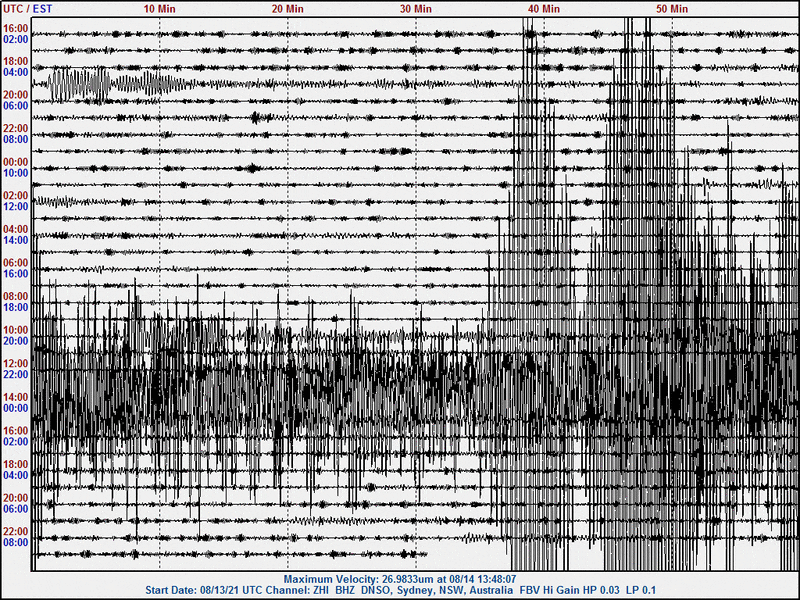 210814  UT Mw6.9 Alaskan ashk 7.2 Haiti.gif