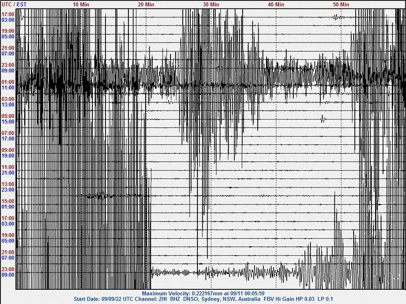 220910 UT M7.6 New Guinea zhi1.gif