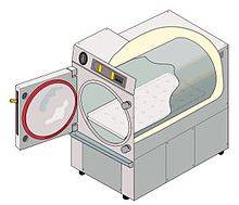 220px-Cylindrical-research-autoclave-illustration.jpg