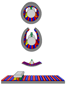 220px-Linearmotorprinzip.png