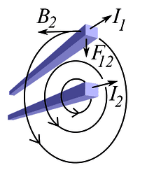 220px-MagneticWireAttraction-2nd.png