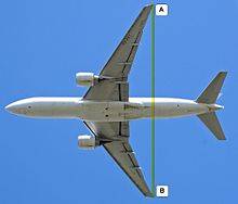 220px-Saudi_Arabian_Airlines_Boeing_777-200ER_%28HZ-AKC%29_departs_London_Heathrow_15Aug2008_arp.jpg