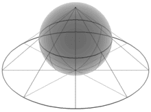 220px-Stereographic_projection_in_3D.png