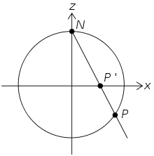220px-Stereoprojzero.svg.png
