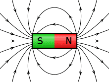 220px-VFPt_cylindrical_magnet_thumb.svg.png