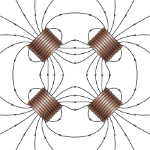 220px-VFPt_quadrupole_coils_1.svg.png
