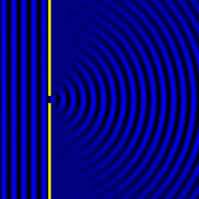 220px-Wavelength%3Dslitwidthblue.gif